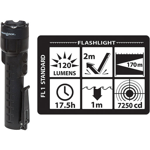 Intrinsically Safe Polymer Duel Light Flashlight JXPP-5422B - FluidAirFittings