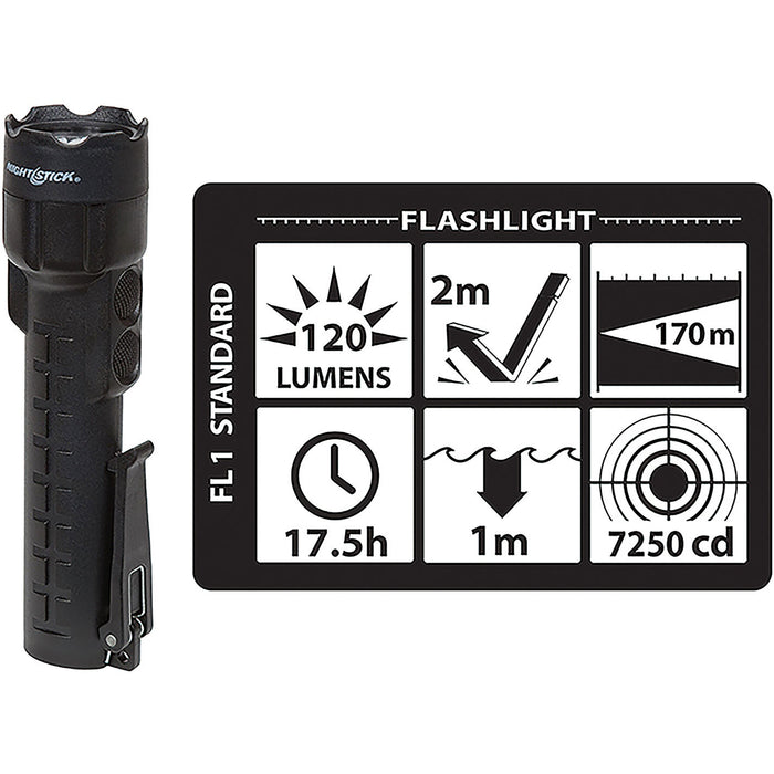 Intrinsically Safe Polymer Duel Light Flashlight JXPP-5422B - FluidAirFittings